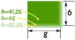 área 6x8 error de medida 41.25, 48, 55.25