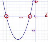 5x^2+6x+1