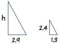 proporción