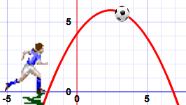 patada de fútbol en parábola