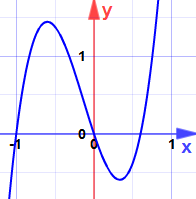 5x^3 2x^2 3x