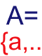 A= {a,...}