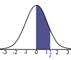 Probabilidad y Estadística