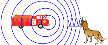 doppler aproximándose