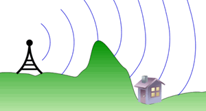 radio y difracción de ondas