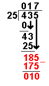 división paso 14