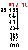 división paso 15