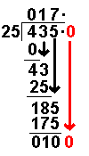 división paso 16