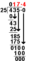 división paso 21