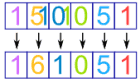 triángulo de pascal potencia 11b