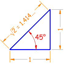 Triángulo de 45 grados