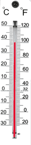 termómetro