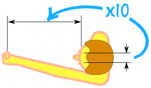 distancia multiplicada por 10