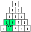 El triángulo de Pascal